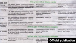 Ýurduň merkezi gazetlerinde 12-nji dekabrda haýsy-da bolsa bir baýramçylyk çäre görkezilmändir.