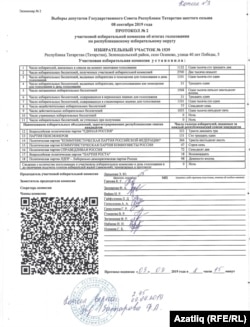 1539-нчы санлы тавыш бирү урыны протоколы