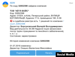 Приклад повідомлення від OpenDataBot