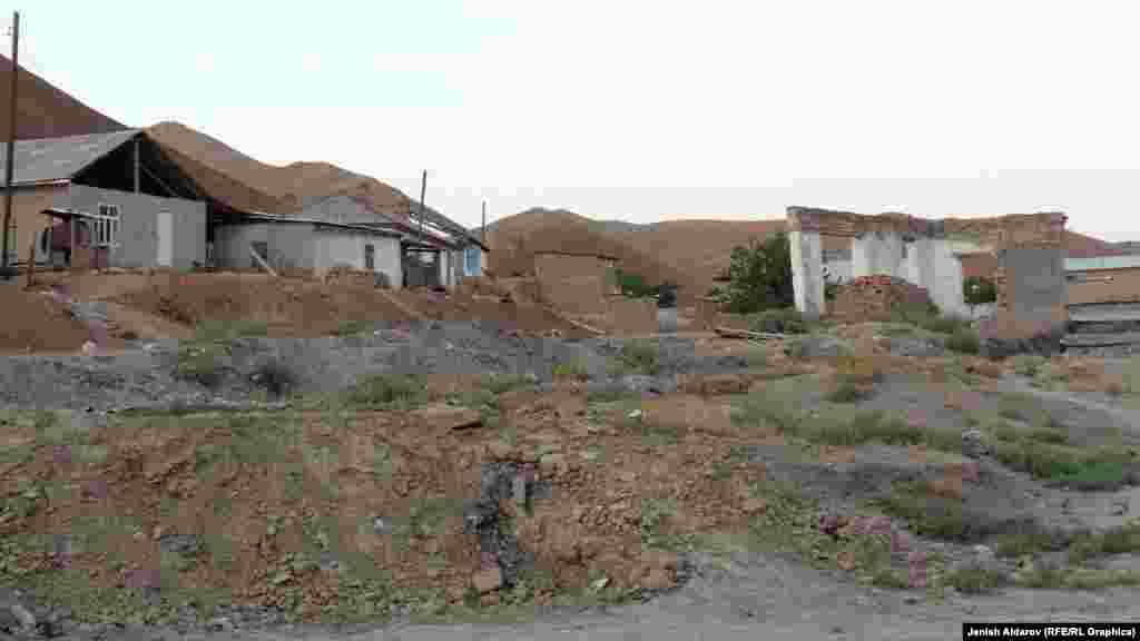 Учурда бул айылды аралап өткөн темир жол пайдалануудан калып, жумушсуздуктан улам 300 кожолук башка жактарга көчүп кетишкен. 