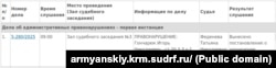 Інформація про розгляд адмінпротоколу за статтею 20.3.3 КоАП РФ щодо кримчанина Ігоря Гончарюка в підконтрольному РФ Армянському міському суді, 7 жовтня 2025 року