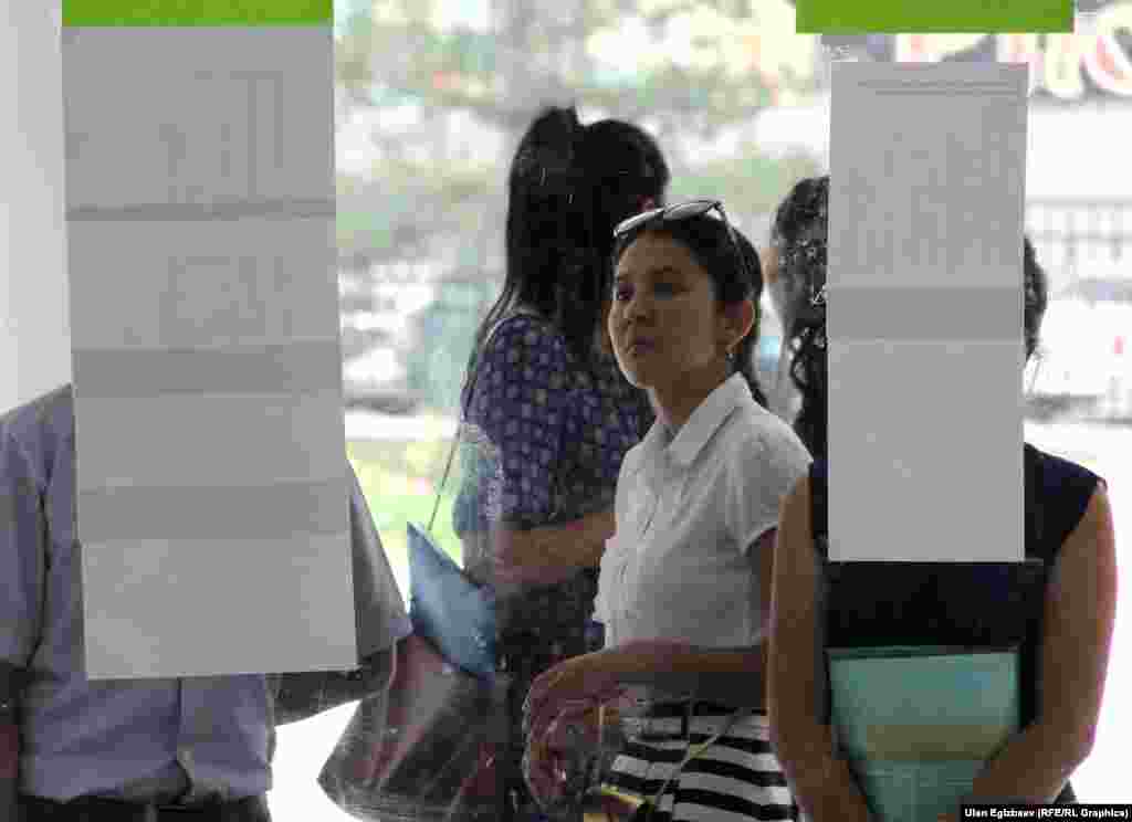 Билим берүү министрлигинин маалыматында мамлекеттик ЖОЖдордон Улуттук университетке тапшыргандар арбын. Талап жогору бөлүмдөргө бир орунга 20дан абитуриент ат салышууда.