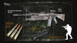 Нова гвинтівка для Збройних сил виробництва Україна – США (відео)