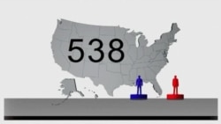 АКШта сайлаучы вәкилләр коллегиясе ничек эшли?