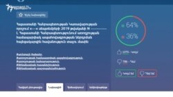 Առողջության համապարփակ ապահովագրության ներդրման հայեցակարգը նախատեսում է նոր հարկատեսակ