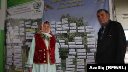 Архив фотосы