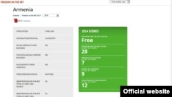 Համացանցի ազատությունը Հայաստանում, Արտապատկերում Freedom House-ի կայքէջից