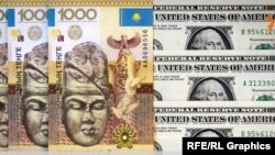 Tenge-dollar (arxiv)