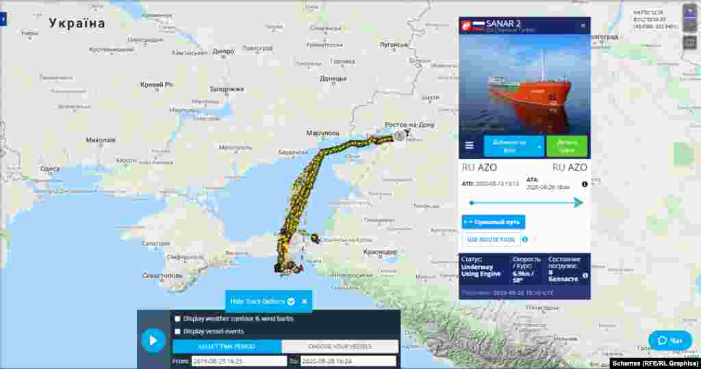 Шлях танкеру Sanar-2