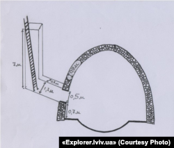Схема, подана євреєм Іґнацієм Хіґером