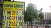 Курс обміну валют в одному з обмінників на Хрещатику, 27 липня 2009 р.
