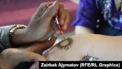 Индия маданияты Бишкекте  