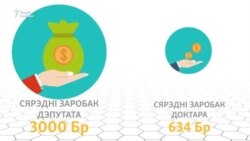 Чаму дэпутатам быць выгодна