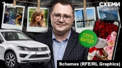 Декларація vs реальність: елітне життя родини «слуги народу» з Херсону на «скромну» зарплату