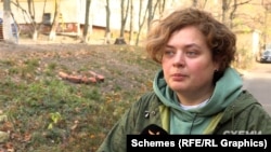 Експертка з «Центру екологічних ініціатив «Екодія» Анна Даниляк