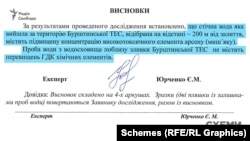 Згідно з висновком дослідження, у відкачаній рідині перевищена допустима норма миш’яку