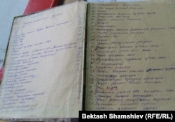 Тоголок Молдо (Байымбет Абдыракман уулу; 1860–1942) калтырган мурастын бир бөлүгүнүн анын катчысы Абдыкалык Чоробаев ж.б. тарабынан кыргызча латын арибине көчүрүлгөн өрнөктөрүнүн тизмеси. Кыргызстан УИАсынын Кол жазмалар кору. 21.2.2008.