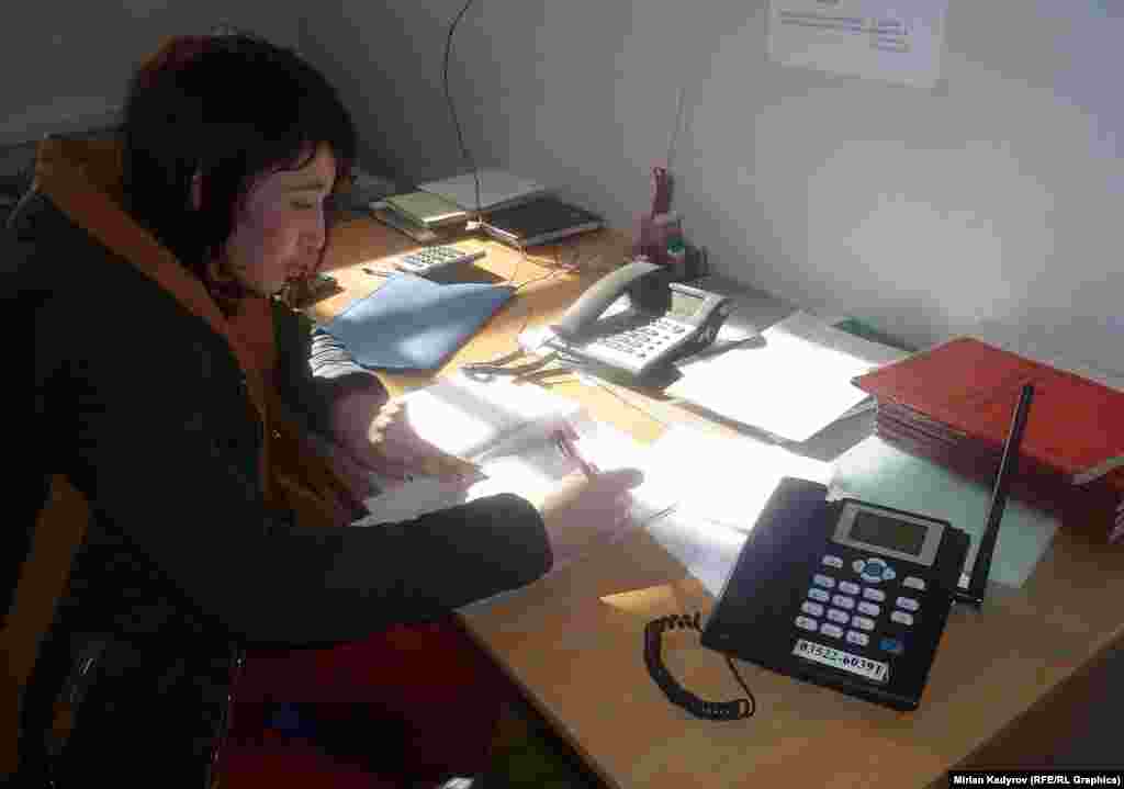 Тез жардамга бир күндө 60тан ашык чакыруу түшөт.