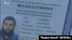 Удостоверение, дающее право Ахлиддину Махмадову на занятие предпринимательской деятельностью