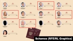 Четверо адвокатів з розслідування «Схеми», чиї скарги ЄСПЛ відхилив