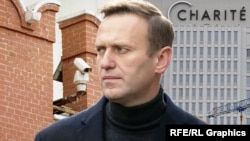 Алексей Навальный.