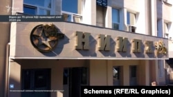 Науково-дослідний інститут прикладної хімії (НДІПХ)