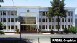 Aşgabat, Migrasiýa gullugy