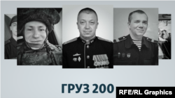 Крымский «Груз-200» Обложка сайта