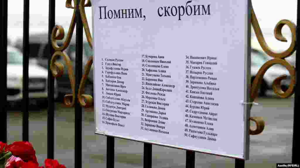 Списки погибших