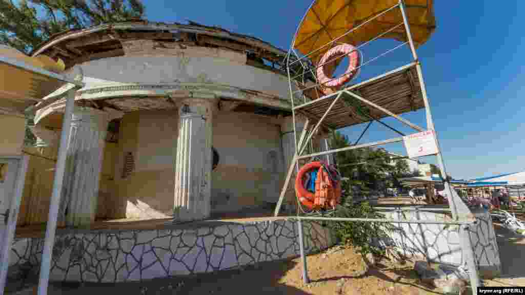 Вона перетинає міські квартали і передмістя із заходу на схід і впадає у Феодосійську затоку Чорного моря