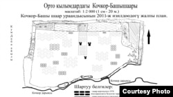 Кочкор-Башы шаарынын  азыркы чалдыбарынын схемалык сыпатталышы. Кочкор өрөөнүндөгү Кум-Дөбө айылы. Археолог Ороз Солтобаев "Азаттыкка" берген сүрөт. 01.07.2011.