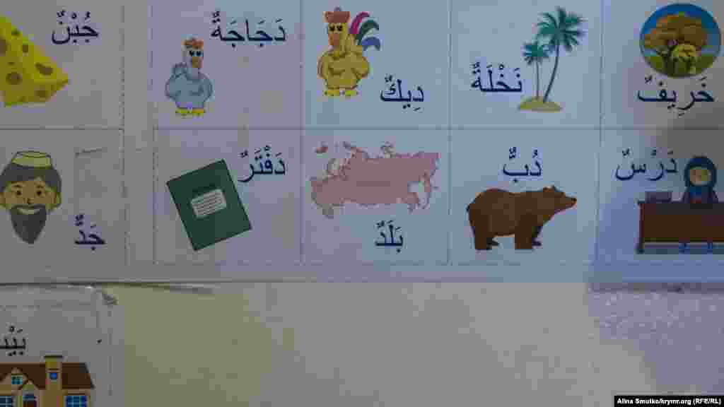 Арабский алфавит на стене дома у Джемаденовых. Эмиль занимался с детьми самостоятельно. Сейчас мальчики повторяют выученное сами. &laquo;Бабашка хочет, чтобы мы умели читать&raquo;, &ndash;​ говорят дети