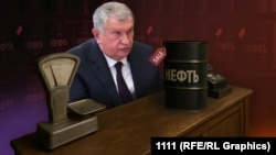 Коллаж: скидка на российскую нефть