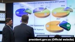 Президент України Петро Порошенко (праворуч) під час наради на підприємстві «Укртрансгаз» у зв’язку зі спробою Росії і РАО «Газпром» зірвати виконання контракту на постачання газу в Україну. Київ, 3 березня 2018 року