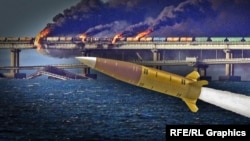 Атака на Керченський міст. Фотоколаж