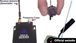 Те шпионские технологии, которые раньше были в арсенале Джеймса Бонда,
теперь есть у многих школьников