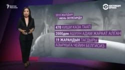 Июнь окуясы: 10 жыл мурун эмне болгон?