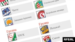 В прошлом году сборная Абхазии на домашнем чемпионате мира по версии ConIFA стала победителем, чем вызвала огромный энтузиазм болельщиков