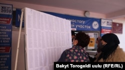  Парламенттик шайлоо. 4-октябрь, 2020-жыл.