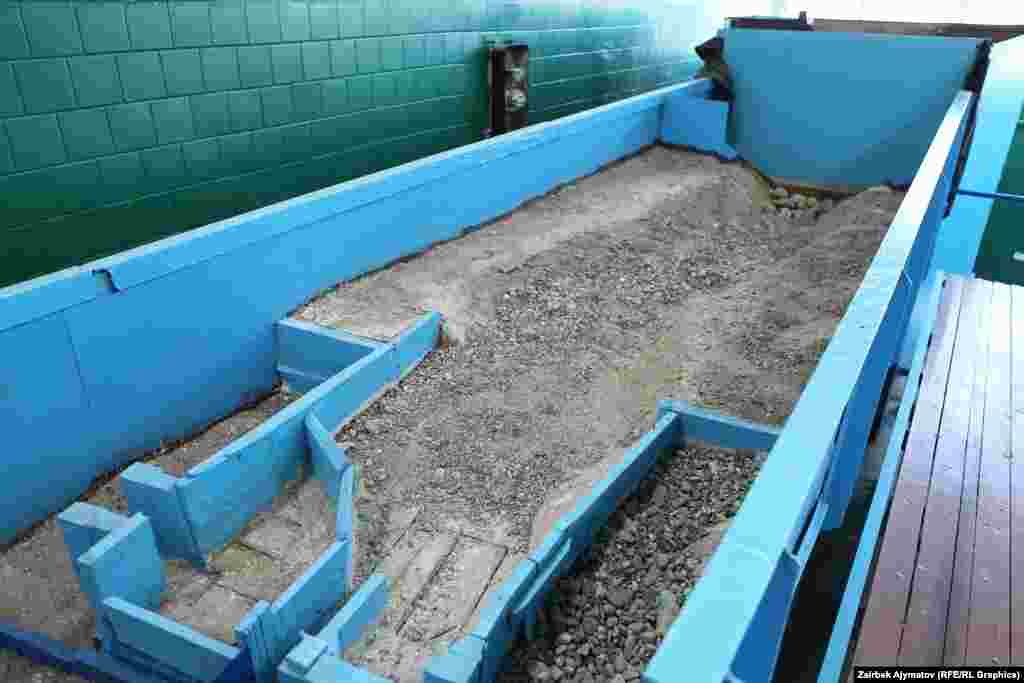 Музейдеги суугат суусун бөлүштүрө турган кичи дамба.