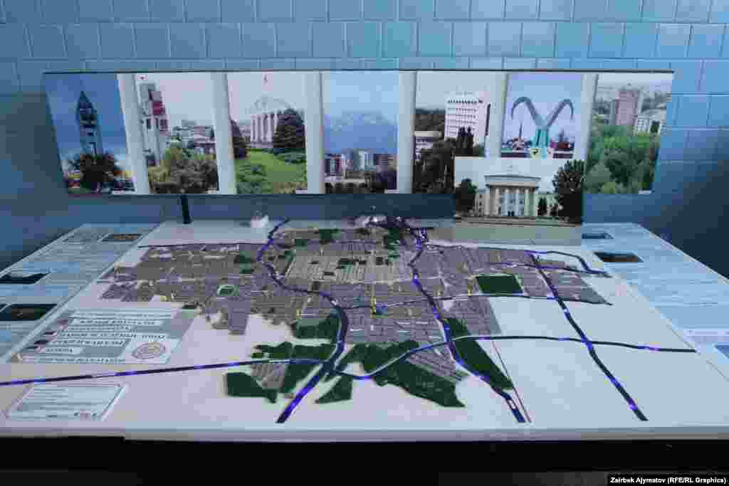 Бишкек шаары аркылуу өткөн өзөндөр жана негизги суу түтүктөрү.