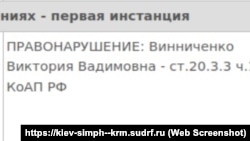Информация о рассмотрении в подконтрольном РФ Киевском райсуде Симферополя дела крымчанки Виктории Винниченко о «дискредитации» российской армии, 14 марта 2025 года