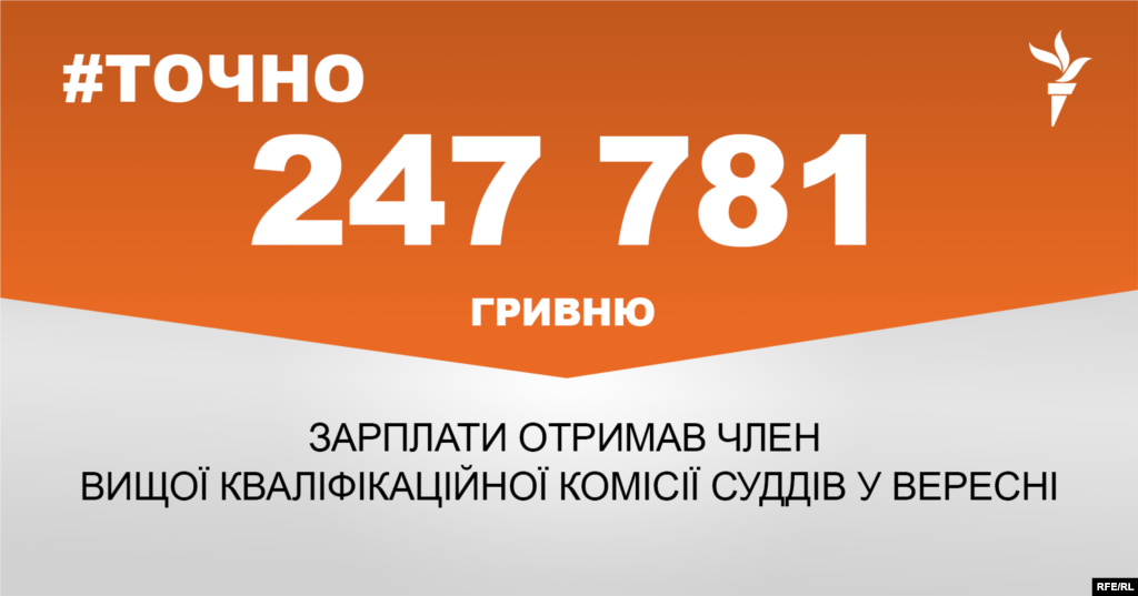 ДЖЕРЕЛО ІНФОРМАЦІЇ Сторінка проекту Радіо Свобода&nbsp;#Точно