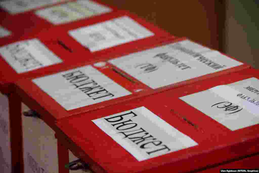 Быйыл ЖОЖдорго жалпы республикалык тесттен 110 баллдан жогору алгандар гана кабыл алынат. 110 баллдан ылдый алгандар контракттык бөлүмдөргө да, сырттан окууга да тапшыра алышпайт.