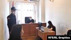 Օնիկ Գասպարյանի գործով դատավարություն, 2-ը ապրիլի, 2021թ.