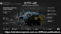 У пресрелізі групи «Справедливість для М’янми» вказано: «особливе занепокоєння викликає спільний проєкт виробництва бронетранспортерів БТР-4»