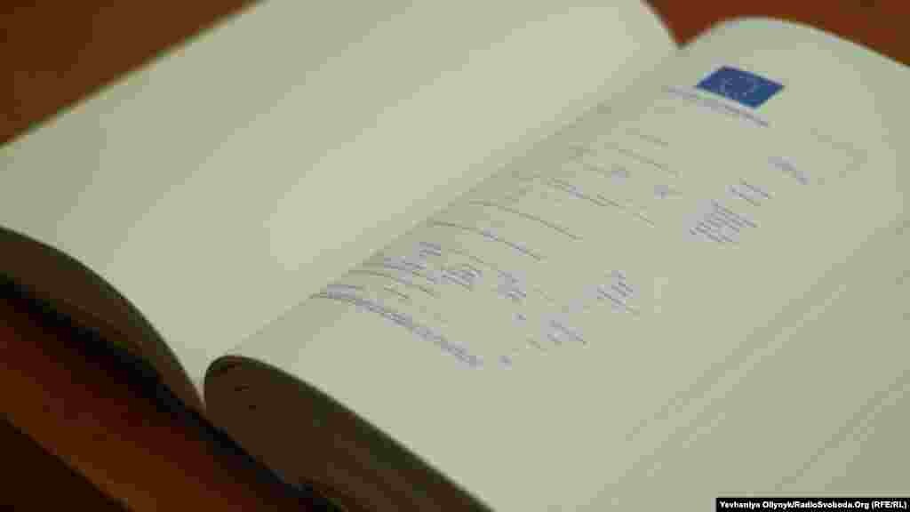 Меріч Алґюн Рінґборґ, &laquo;Скорочена збірка заявок на візи&raquo;. Це &ndash; книга в твердій обкладинці, подібна до енциклопедії, де зібрані усі на світі заявки на візи. Художник, який походить з Туреччини й живе в Швеції, критикує бюрократичний &laquo;демократичний світ&raquo; та його вдавану відкритість.