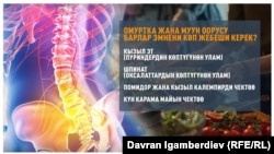 Коллаж. (Давран Игамбердиев)