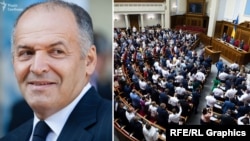 Низка депутатів, які відвідали захід у Давосі на запрошення Фонду Віктора Пінчука, раніше голосували «за» або реєстрували законопроєкти, які йдуть на користь його компаніям
