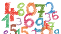 Тест: Микъдар һәм бүлем саннары